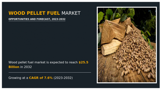 木顆粒燃料市場-IMG1