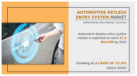 汽車無鑰匙進入系統市場-IMG1