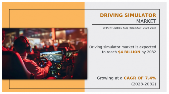 駕駛模擬器市場-IMG1