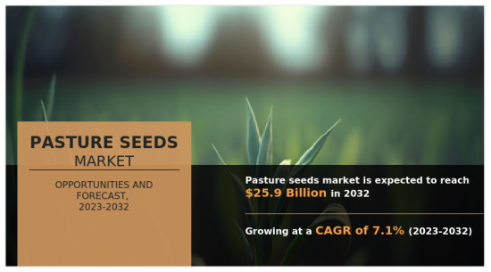 牧草種子市場-IMG1