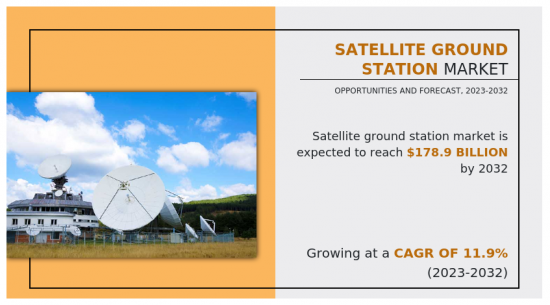 衛星地面站市場-IMG1