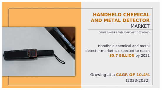 手持式化學和金屬探測器市場-IMG1