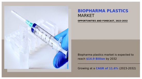 生物製藥塑膠市場-IMG1