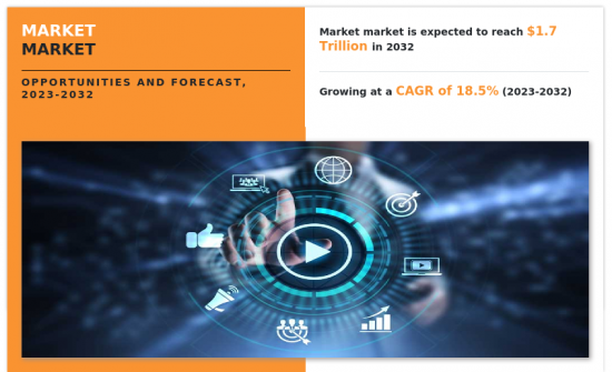 行銷技術市場-IMG1