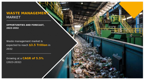 廢棄物管理市場-IMG1