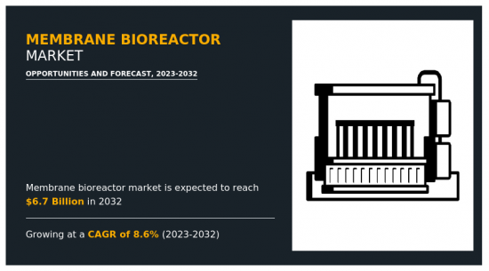 膜生物反應器市場-IMG1