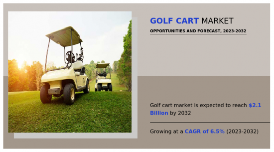 高爾夫球車市場-IMG1