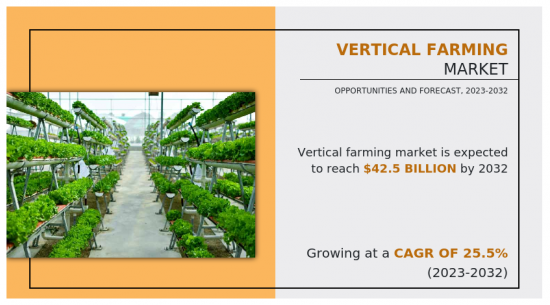 垂直農業市場-IMG1