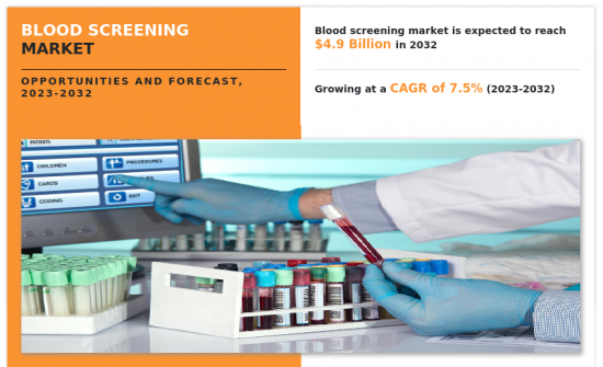 血液篩檢市場-IMG1