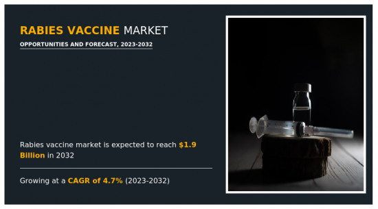 狂犬病疫苗市場-IMG1
