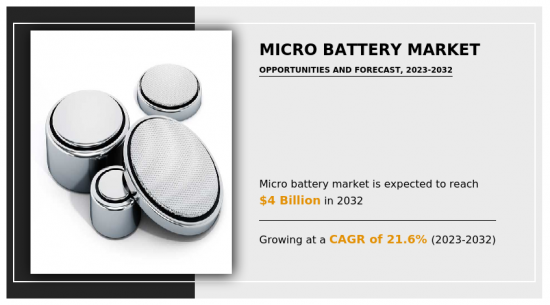 微型電池市場-IMG1