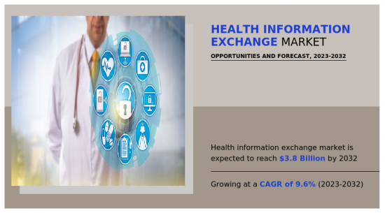健康資訊交換市場-IMG1