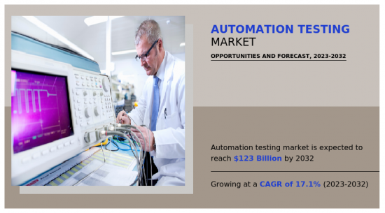 自動化測試市場-IMG1