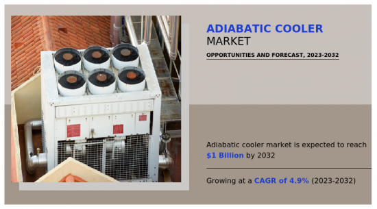 絕熱冷卻器市場-IMG1