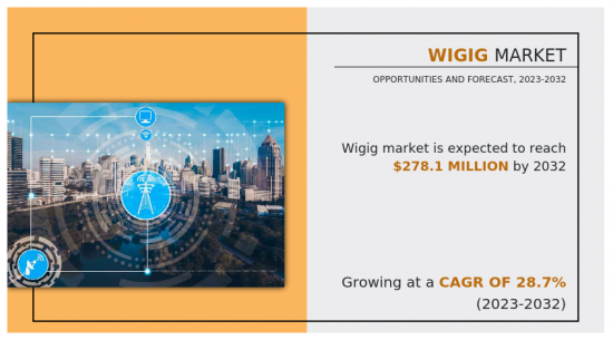 WiGig市場-IMG1