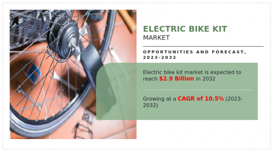 電動自行車套件市場-IMG1