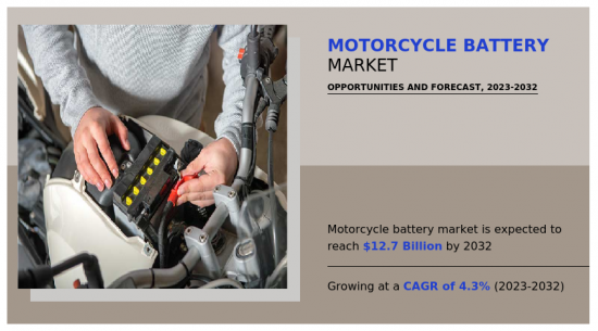 摩托車電池市場-IMG1