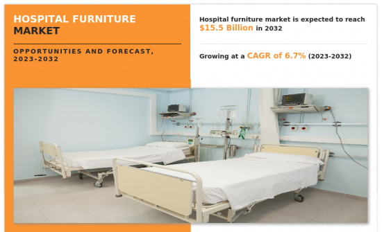 醫院家具市場-IMG1