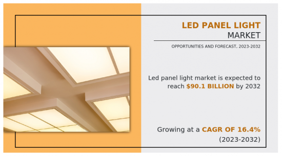 LED面板燈市場-IMG1
