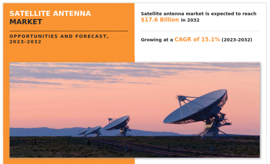 衛星天線市場-IMG1