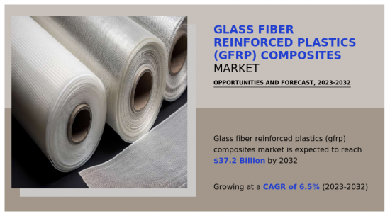 玻璃纖維增強塑膠複合材料市場-IMG1