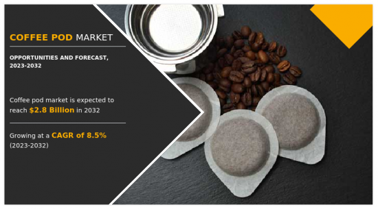 咖啡包市場-IMG1