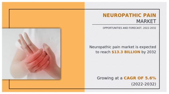 神經病理性疼痛市場-IMG1