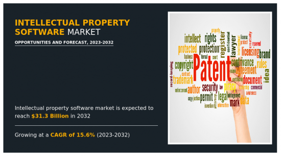 智慧財產權軟體市場-IMG1