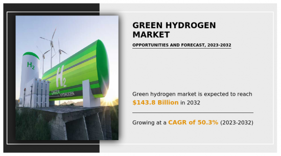 綠氫能市場-IMG1