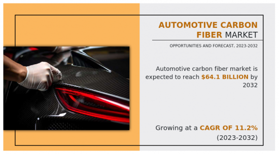 汽車碳纖維市場-IMG1