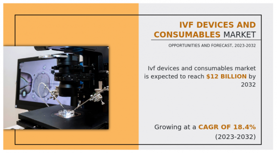 IVF設備及耗材市場-IMG1