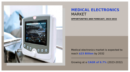醫療電子市場-IMG1