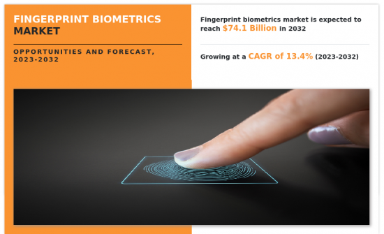 指紋生物辨識市場-IMG1