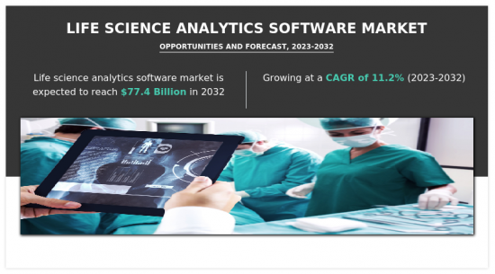 生命科學分析軟體市場-IMG1