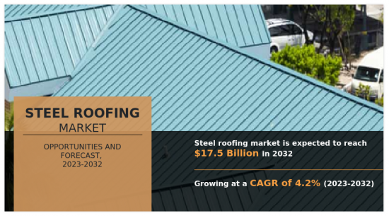 鋼屋頂市場-IMG1