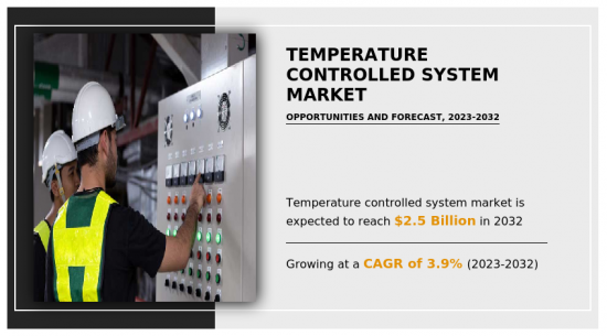 溫控系統市場-IMG1
