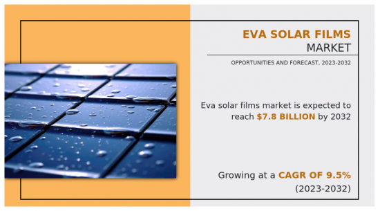 EVA太陽能薄膜市場-IMG1