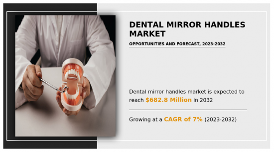 牙鏡手柄市場-IMG1