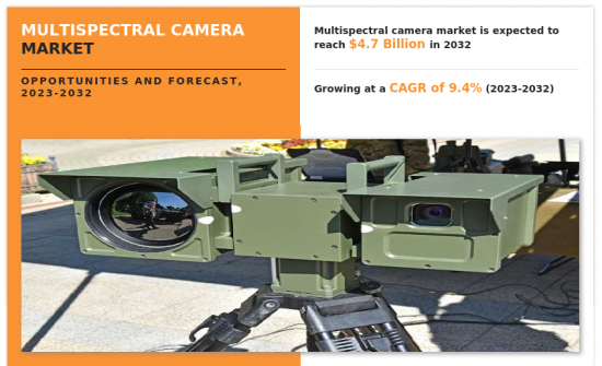 多光譜相機市場-IMG1