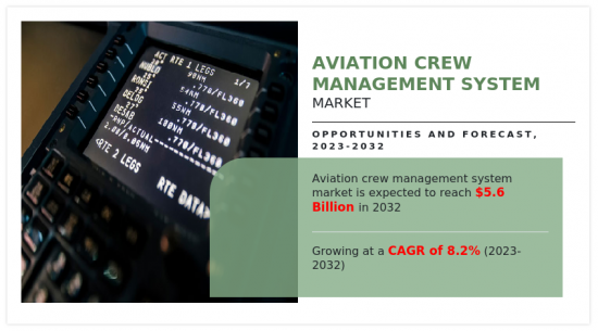 航空機組管理系統市場-IMG1