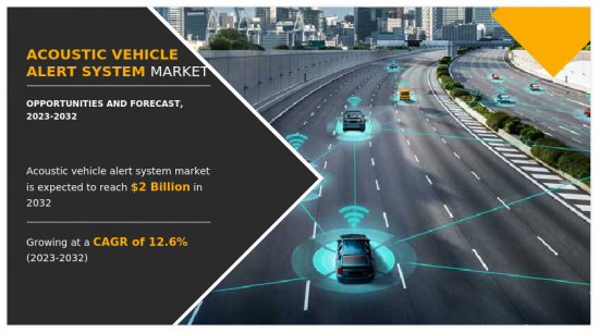 聲學車輛警報系統市場-IMG1