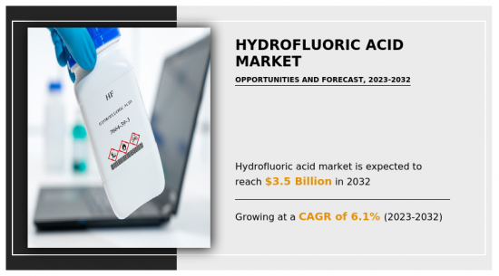氫氟酸市場-IMG1