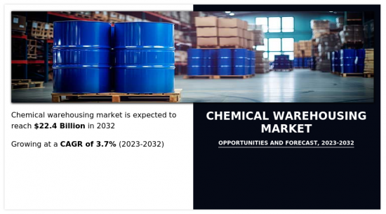 化學品倉儲市場-IMG1