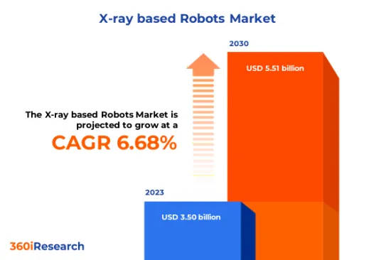 基於X光的機器人市場-IMG1
