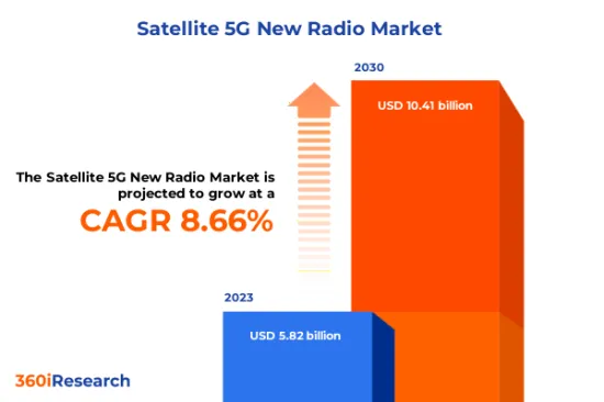 衛星5G新無線市場-IMG1