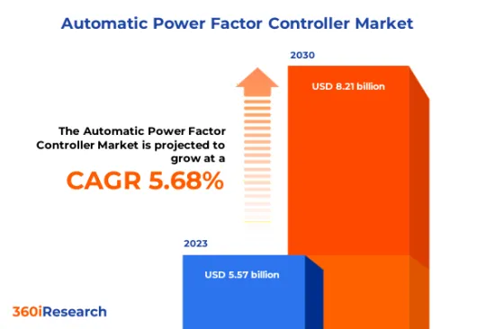 自動功率因數控制裝置市場-IMG1
