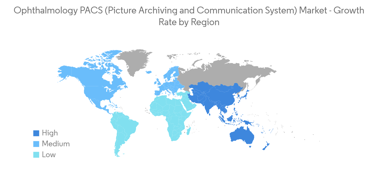 眼科 PACS（圖片存檔和通信系統）Market-IMG2