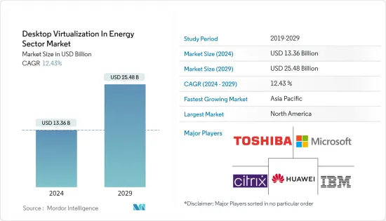 能源領域的桌面虛擬化-市場-IMG1