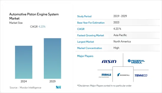 汽車活塞引擎系統-市場-IMG1