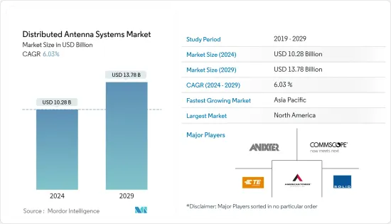 分散式天線系統-市場-IMG1